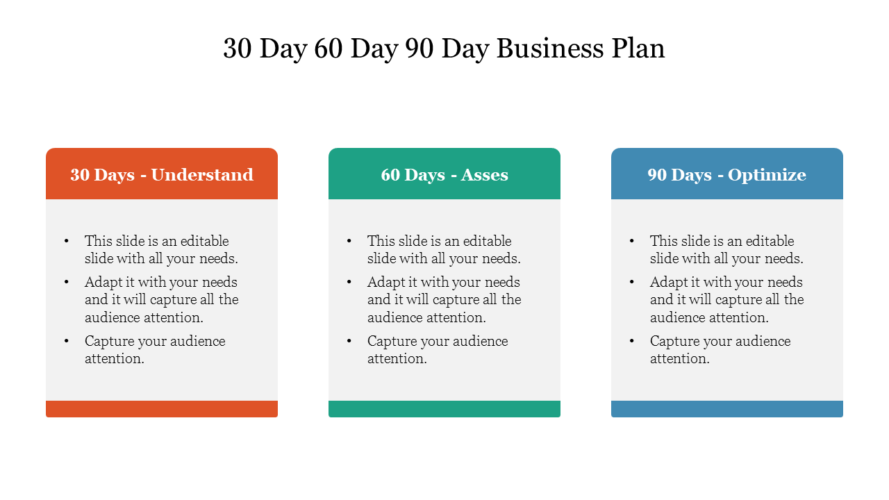 30 Day 60 Day 90 Day Business Plan